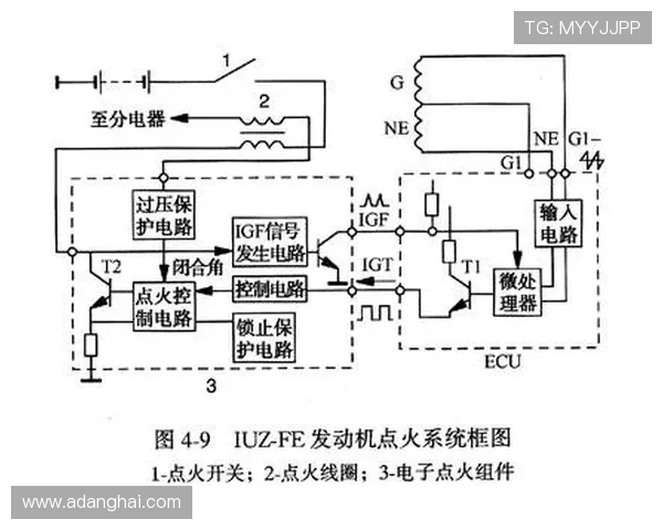 深入剖析AG电子放分背后的原理与实际应用，让你轻松掌握玩法